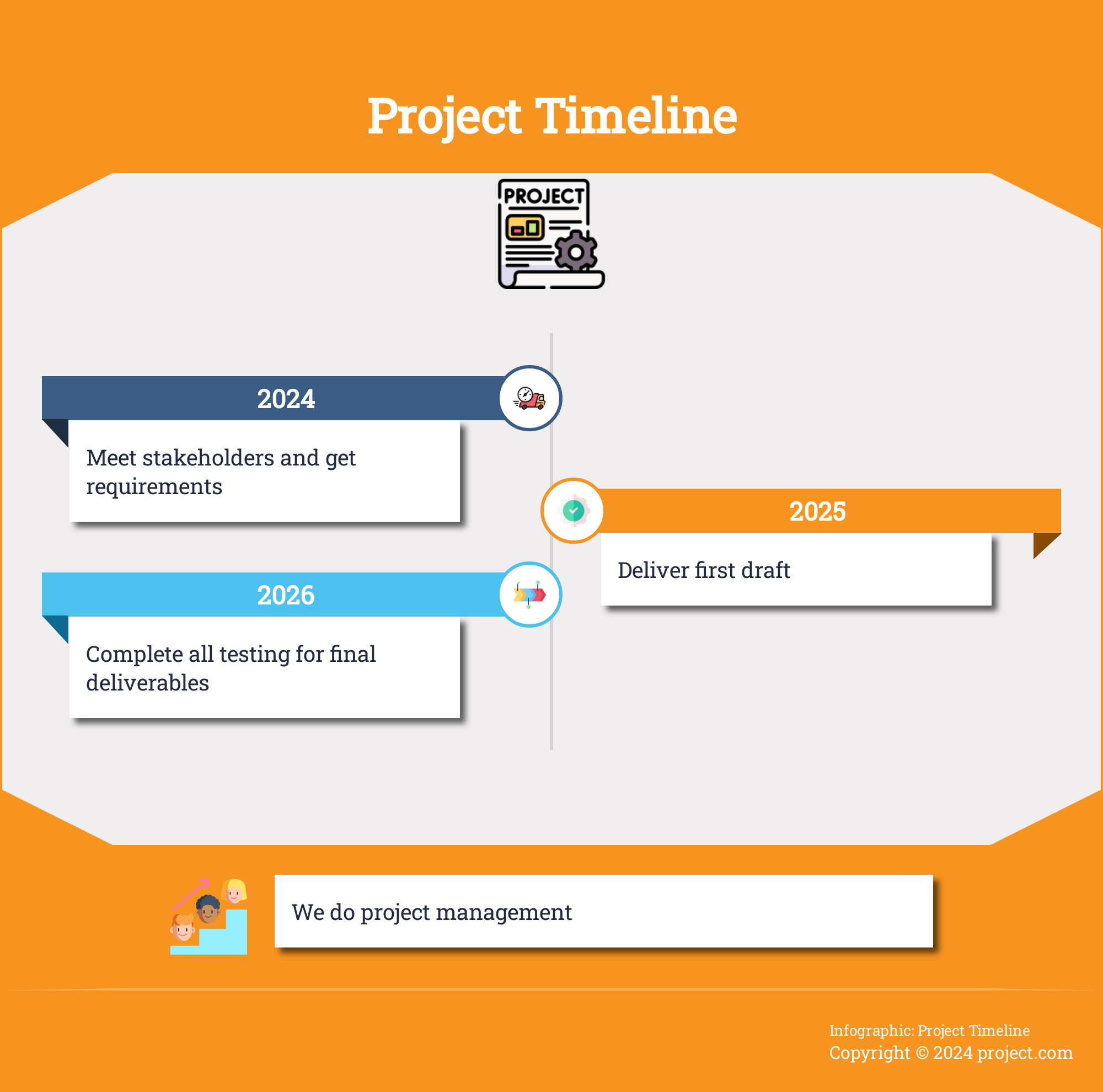 How to create a Timeline Infographic using AI - Infographic.Ninja