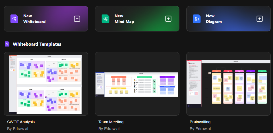 examples infographics from Edraw ai tool
