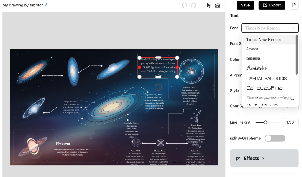 example infographic from graphicInfo.cc