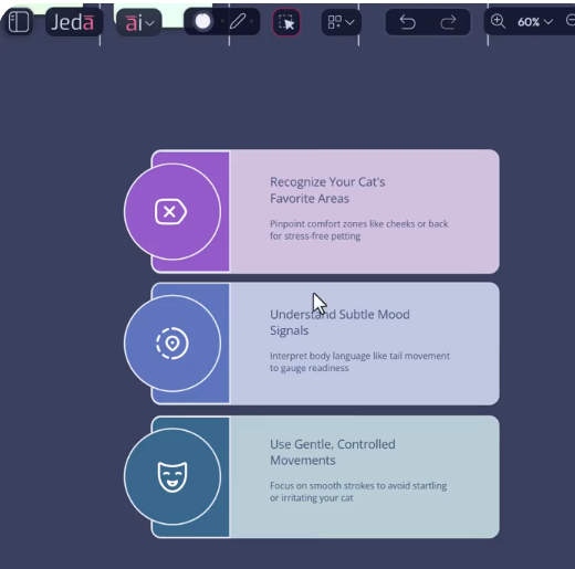 example infographic from Jeda.AI