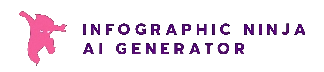 Infographic Ninja Logo: AI infographic Generator